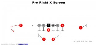 Pro Right X Screen