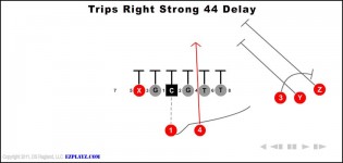 Trips Right Strong 44 Delay