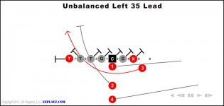 Unbalanced Left 35 Lead