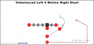 unbalanced left 4 motion right slant 315x150 - Unbalanced Left 4 Motion Right Slant