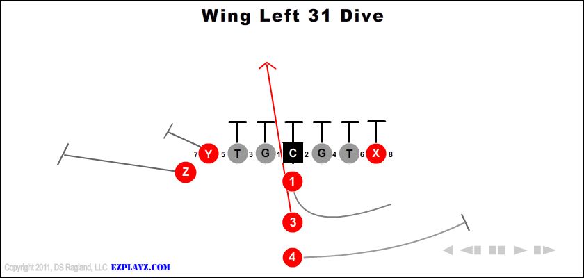 Wing Left 31 Dive