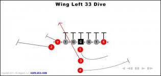 Wing Left 33 Dive