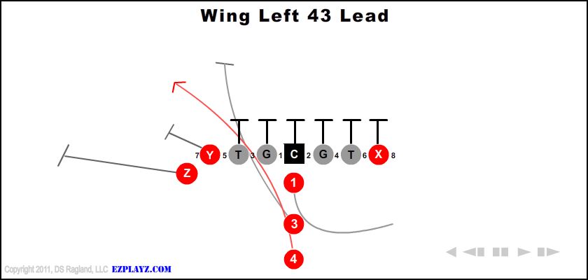 Wing Left 43 Lead