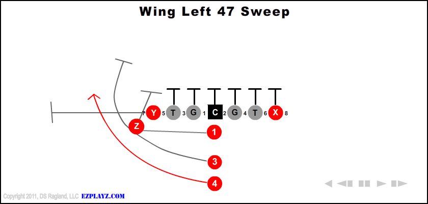 Wing Left 47 Sweep