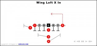 Wing Left X In