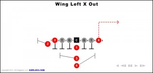 Wing Left X Out