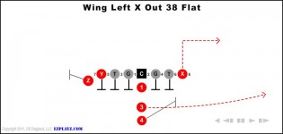 Wing Left X Out 38 Flat