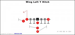 Wing Left Y Hitch