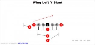 Wing Left Y Slant