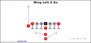 Wing Left Z Go
