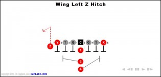 Wing Left Z Hitch
