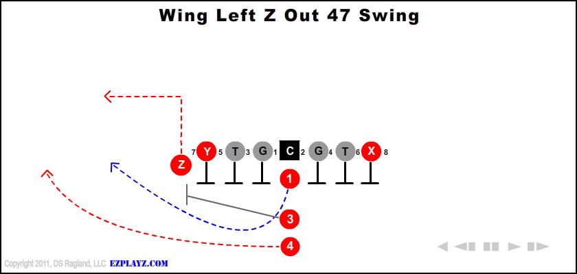 Wing Left Z Out 47 Swing