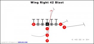 Wing Right 42 Blast