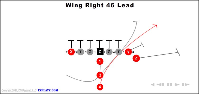Wing Right 46 Lead