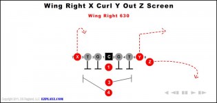 Wing Right X Curl Y Out Z Screen 630
