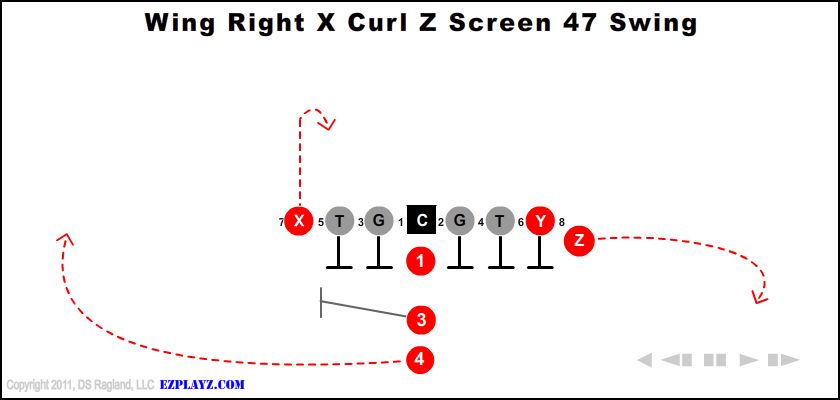 Wing Right X Curl Z Screen 47 Swing