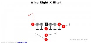 Wing Right X Hitch