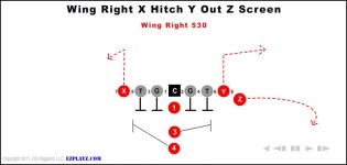 Wing Right X Hitch Y Out Z Screen 530