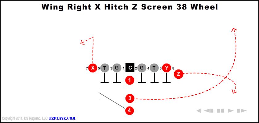 Wing Right X Hitch Z Screen 38 Wheel