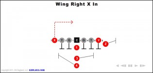 Wing Right X In