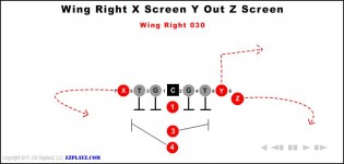Wing Right X Screen Y Out Z Screen 030