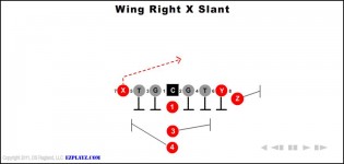 Wing Right X Slant