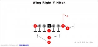 Wing Right Y Hitch