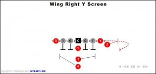 Wing Right Y Screen