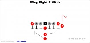 Wing Right Z Hitch