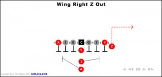 Wing Right Z Out