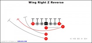 Wing Right Z Reverse