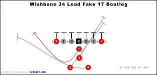 Wishbone 34 Lead Fake 17 Bootleg