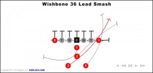 Wishbone 36 Lead Smash
