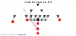 i left 43 lead v 6 2 315x150 - I Left 43 Lead vs. 6-2 Defense