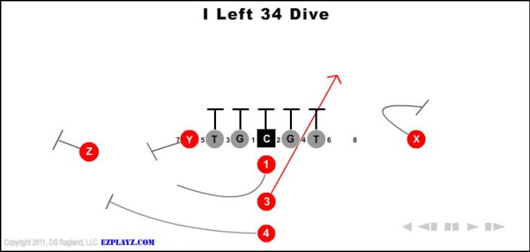 i-left-34-dive-youth-football-play