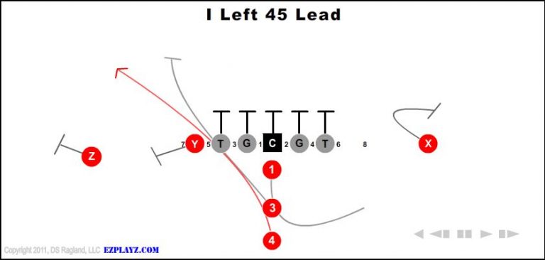 i-left-45-lead i-left-45-lead-youth-football-play