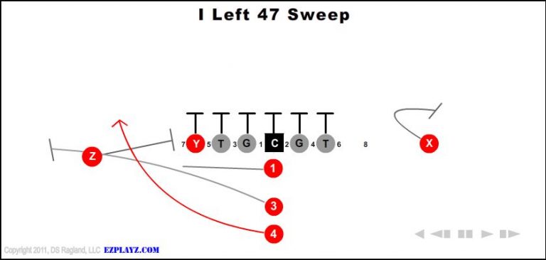 i-left-47-sweep-youth-football-play