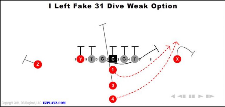 i-left-fake-31-dive-weak-option-youth-football-play