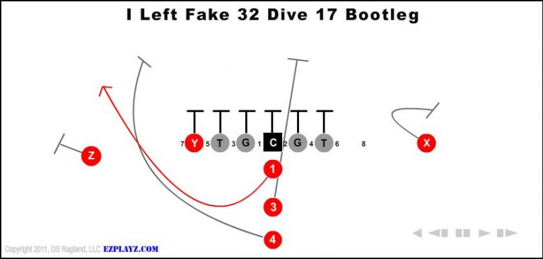 i-left-fake-32-dive-17-bootleg-youth-football-play