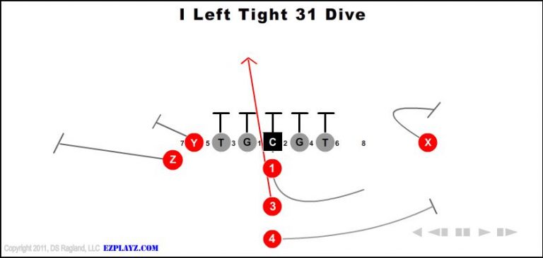 i-left-tight-31-dive i-left-tight-31-dive-youth-football-play