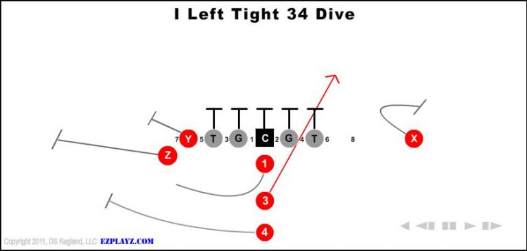 i-left-tight-34-dive-youth-football-play