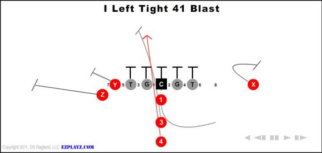 i-left-tight-41-blast-youth-football-play