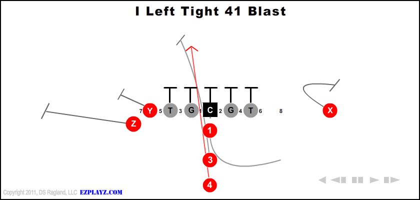 i-left-tight-41-blast-youth-football-play