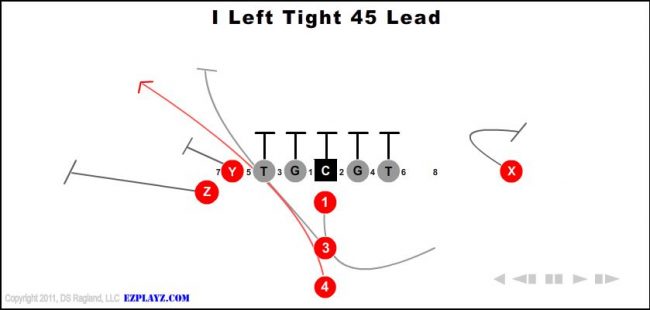 i-left-tight-45-lead-youth-football-play