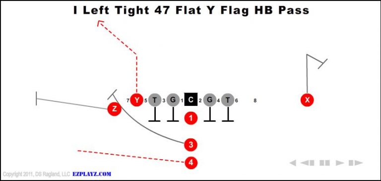 i-left-tight-47-flat-y-flag-hb-pass-youth-football-play