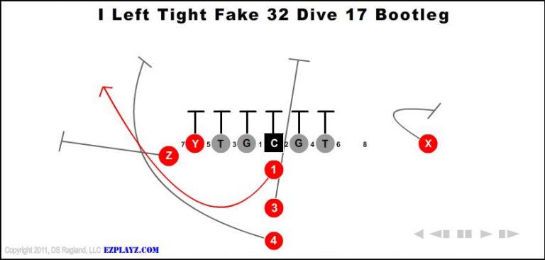 i-left-tight-fake-32-dive-17-bootleg-youth-football-play