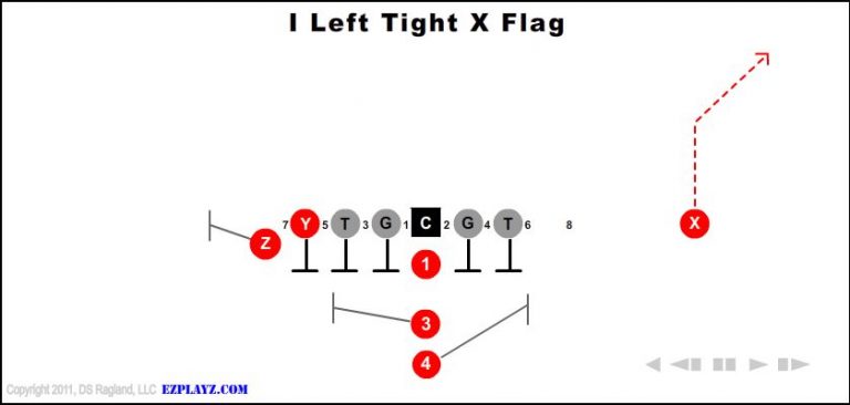 i-left-tight-x-flag i-left-tight-x-flag-youth-football-play