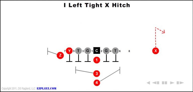 i-left-tight-x-hitch i-left-tight-x-hitch-youth-football-play