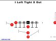 i-left-tight-x-out-youth-football-play