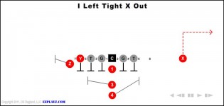 i left tight x out 315x150 - I Left Tight X Out